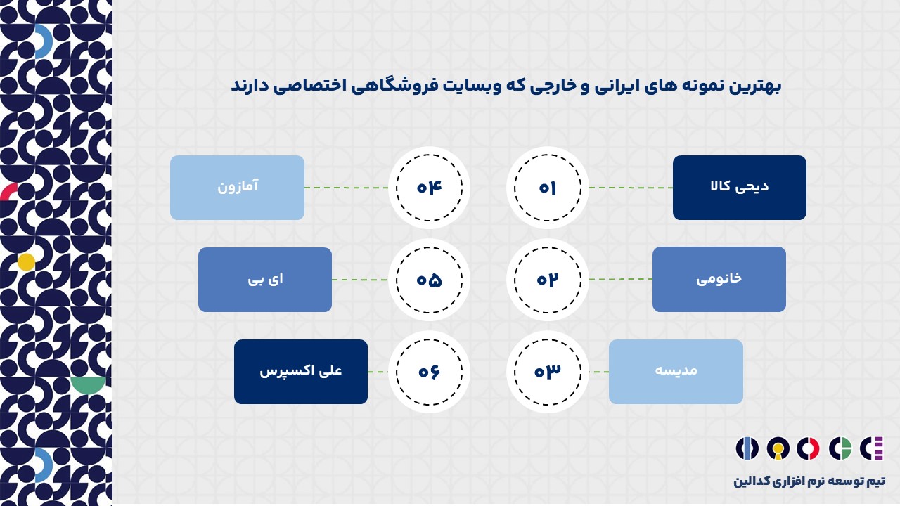 چه نمونه هایی از وبسایت فروشگاهی اختصاصی وجود دارد؟